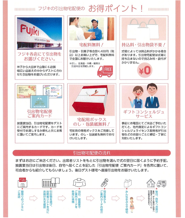 引出物宅配便