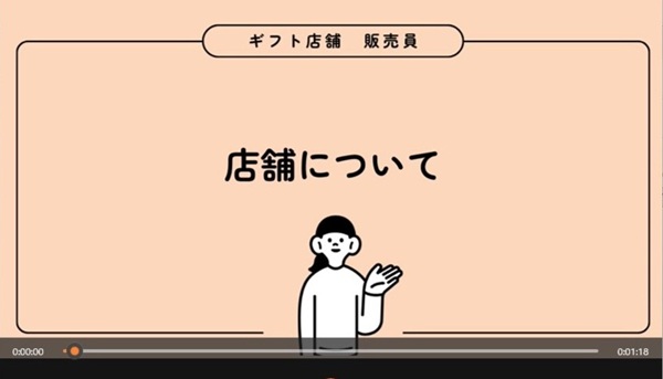 店舗の一日